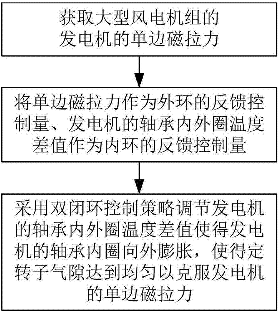 澳门十大娱乐官网入口