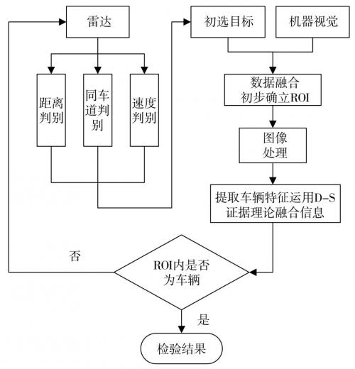 红豆沙鲷鱼烧的做法_红豆沙鲷鱼烧怎么做_乐食记的菜谱‘澳门十大娱乐平台入口网址’