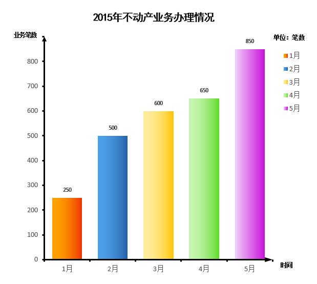 “澳门十大娱乐平台入口网址”卡片机席卷冰岛，可与单反一决高下的佳能G7X Mark II推荐