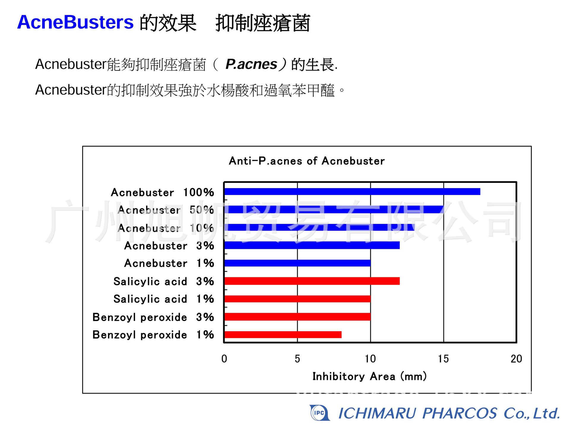 炸串串的做法_炸串串怎么做_痛苦的人生的菜谱‘澳门十大娱乐官网入口’