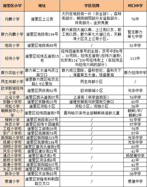 澳门十大娱乐平台入口网址